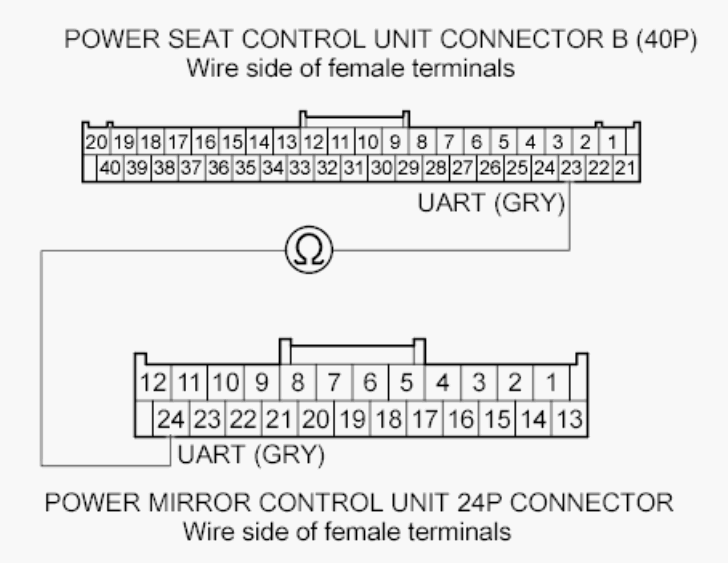 G00525931
