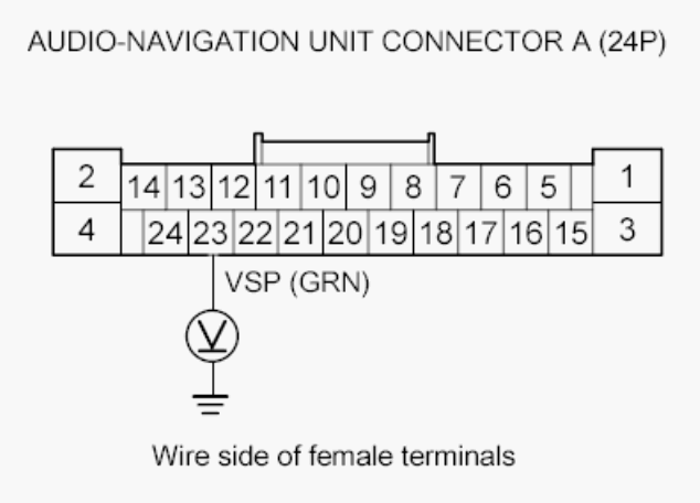 G00525946