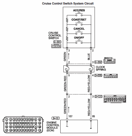G00527083
