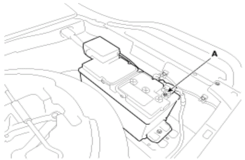 G00534821