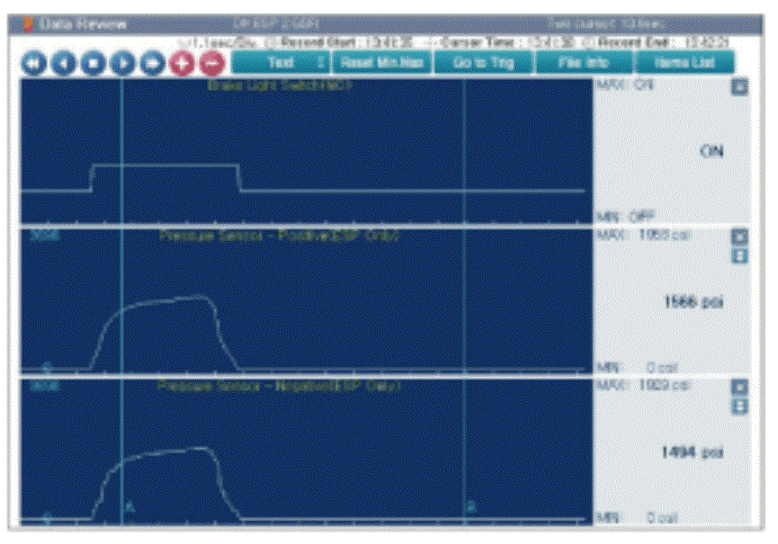 G00568930