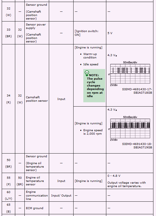 G00587067