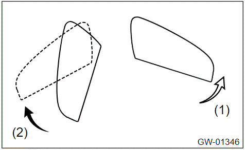 G00608709