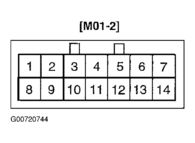 G00720744
