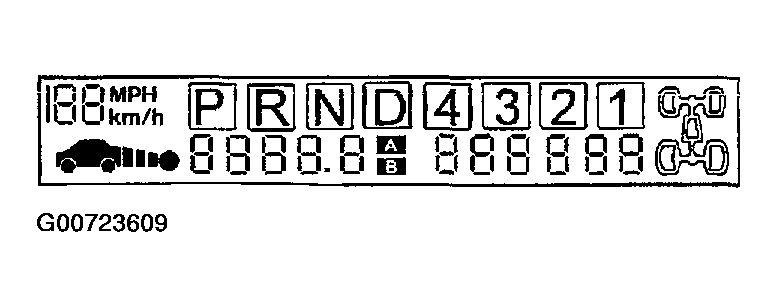 G00723609