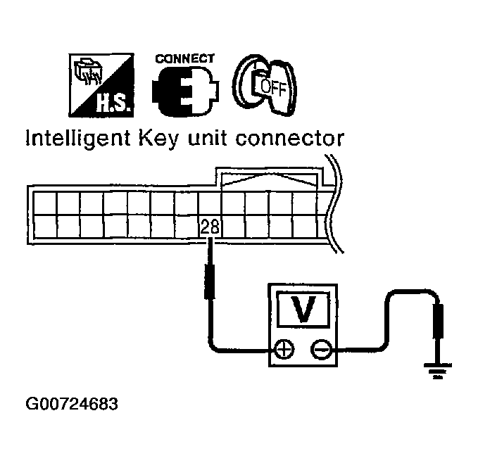 G00724683