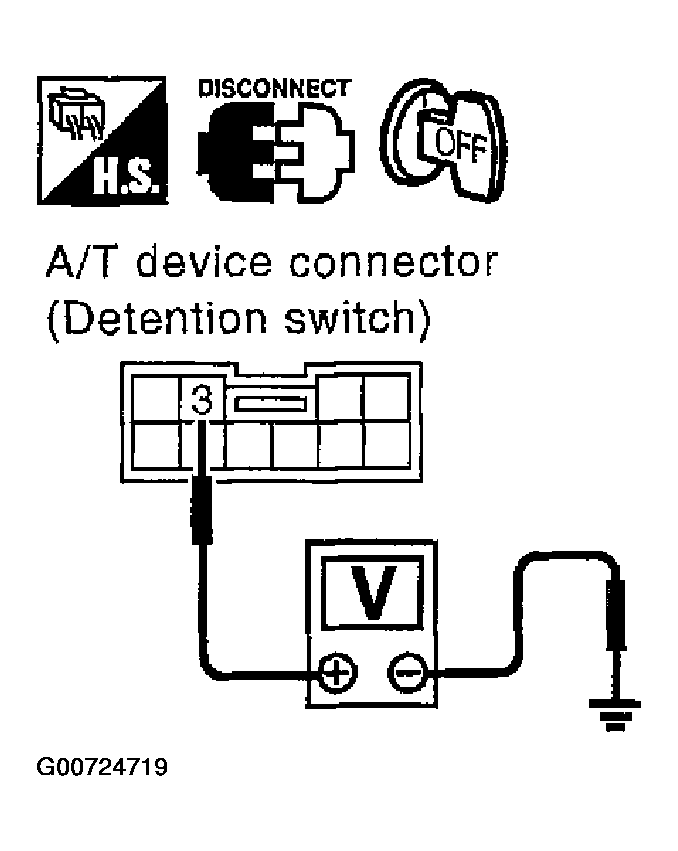 G00724719