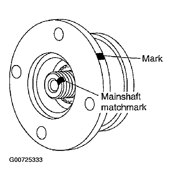 G00725333