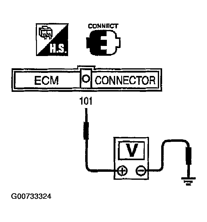 G00733324