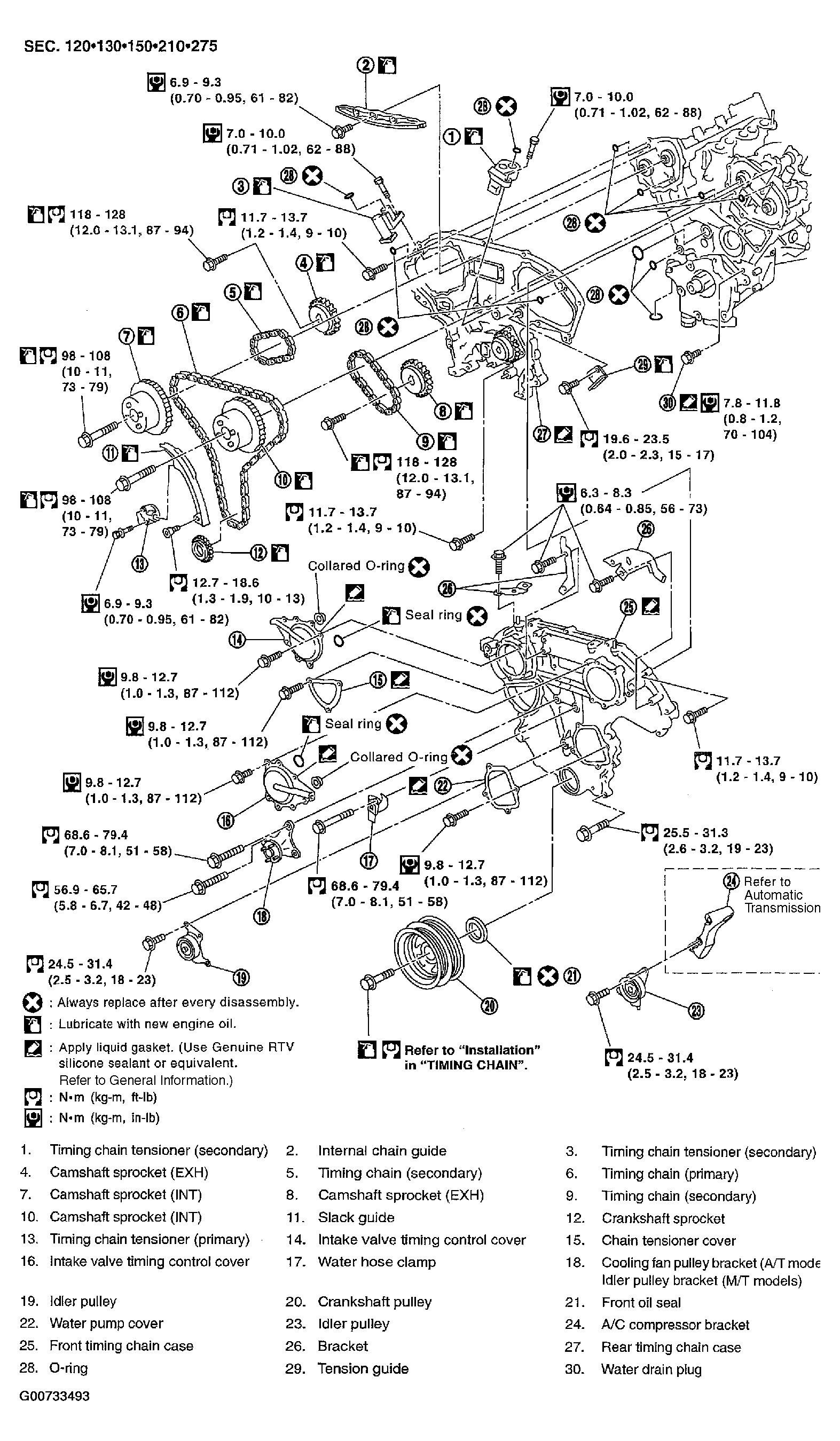 G00733493