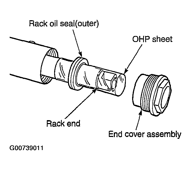 G00739011