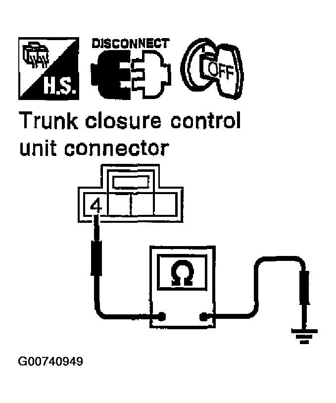 G00740949