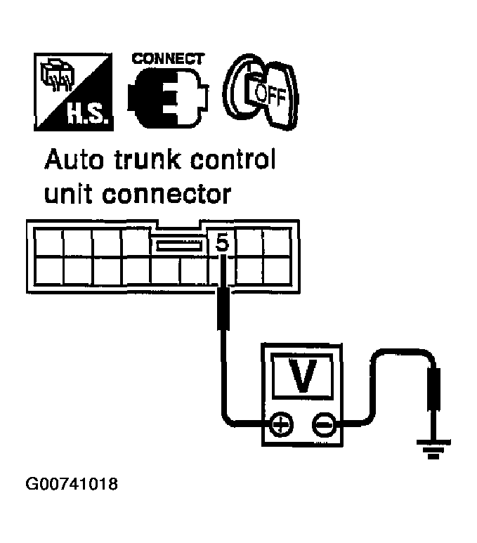 G00741018