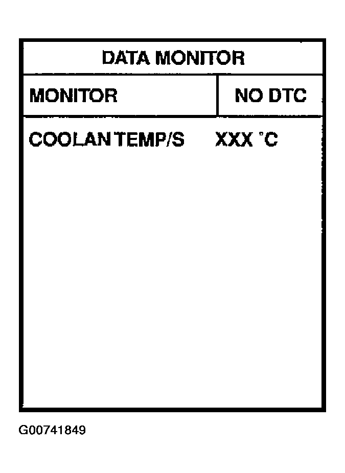 G00741849