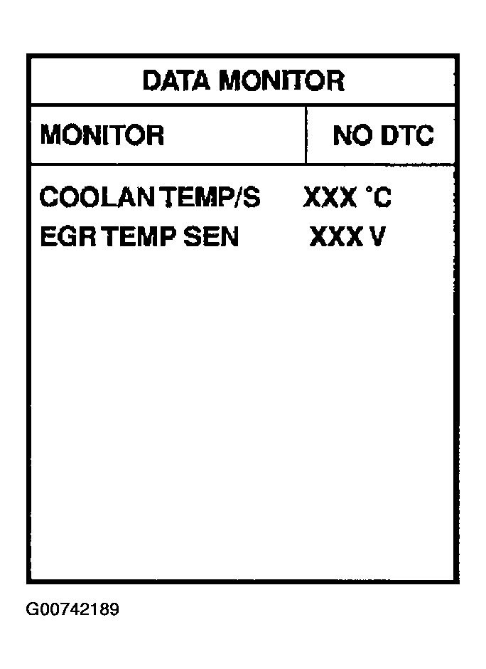 G00742189