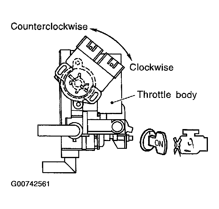 G00742561