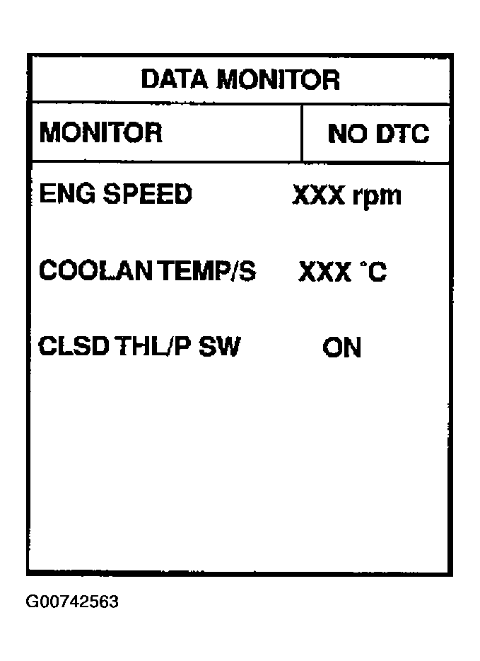 G00742563