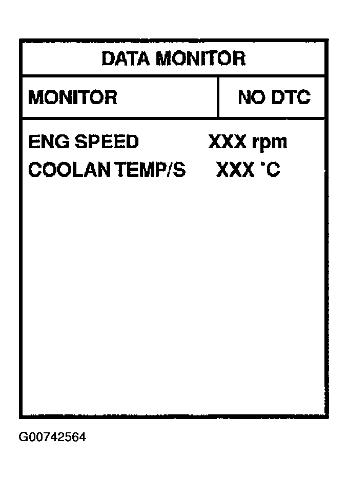G00742564