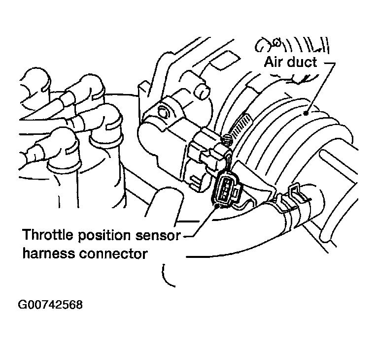 G00742568