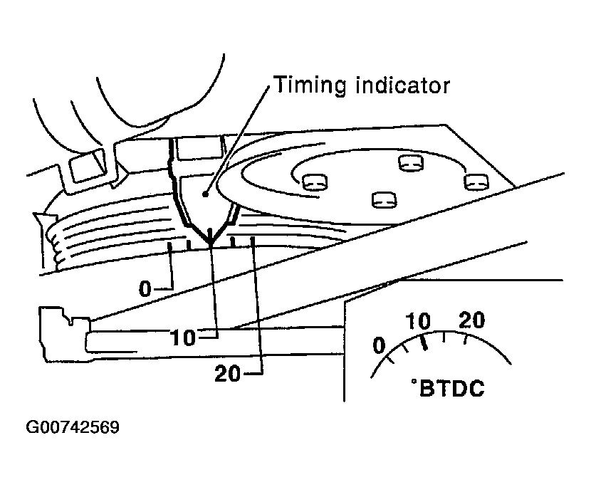 G00742569