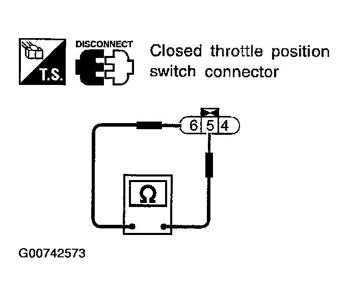 G00742573