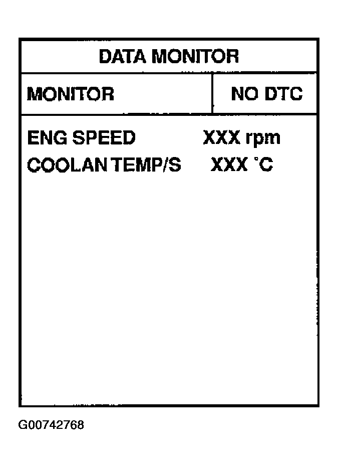 G00742768