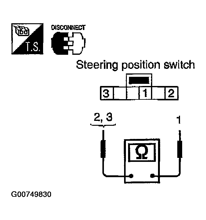 G00749830