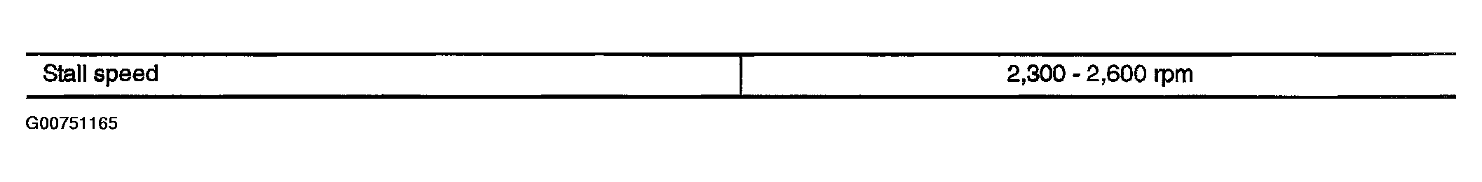 G00751165