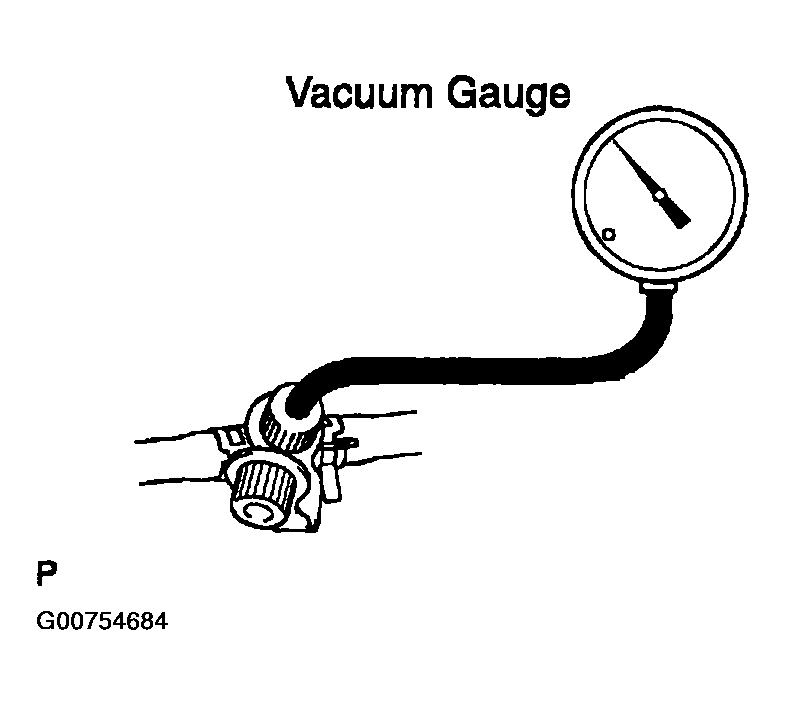 G00754684