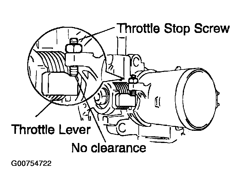 G00754722
