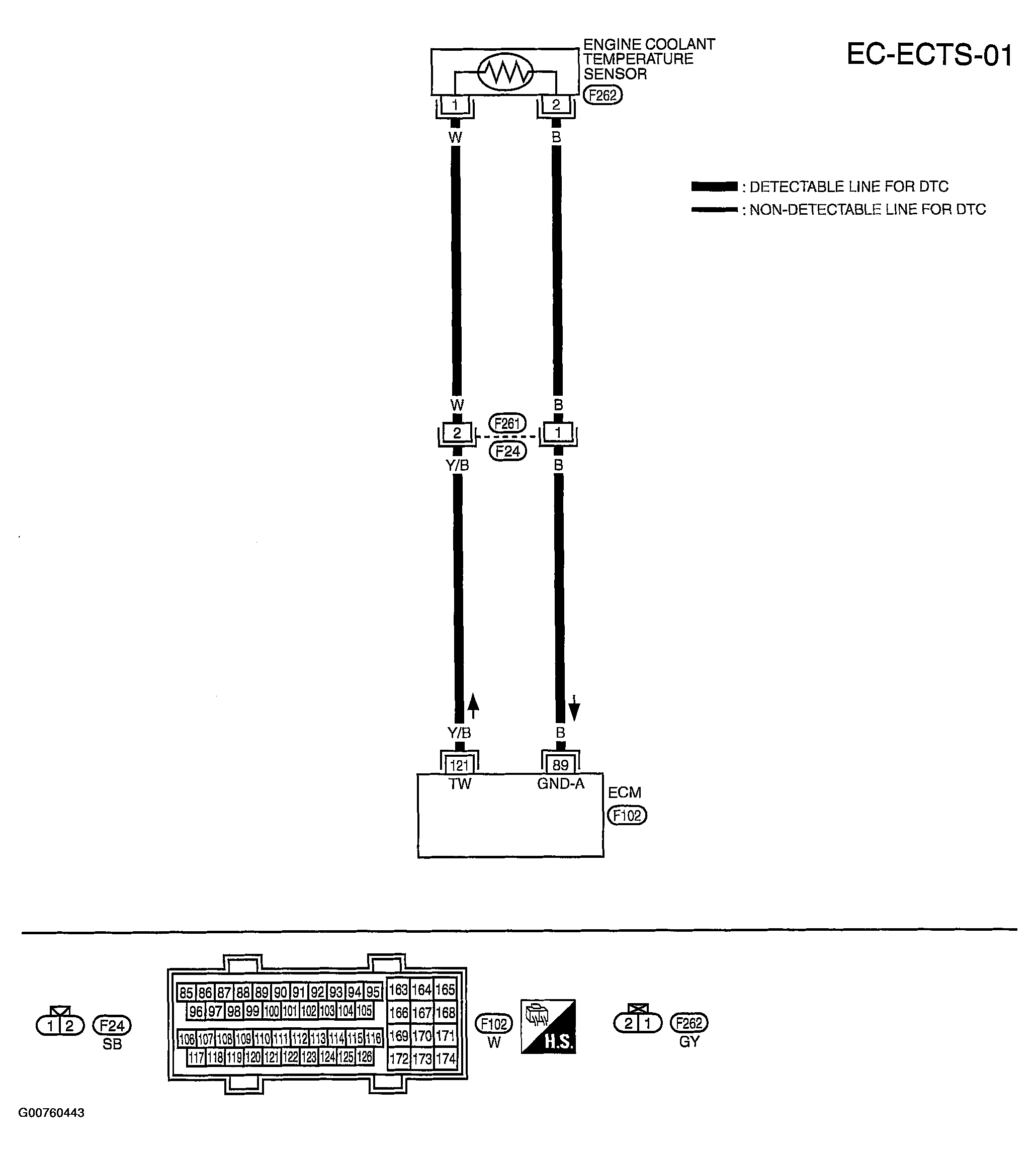 G00760443