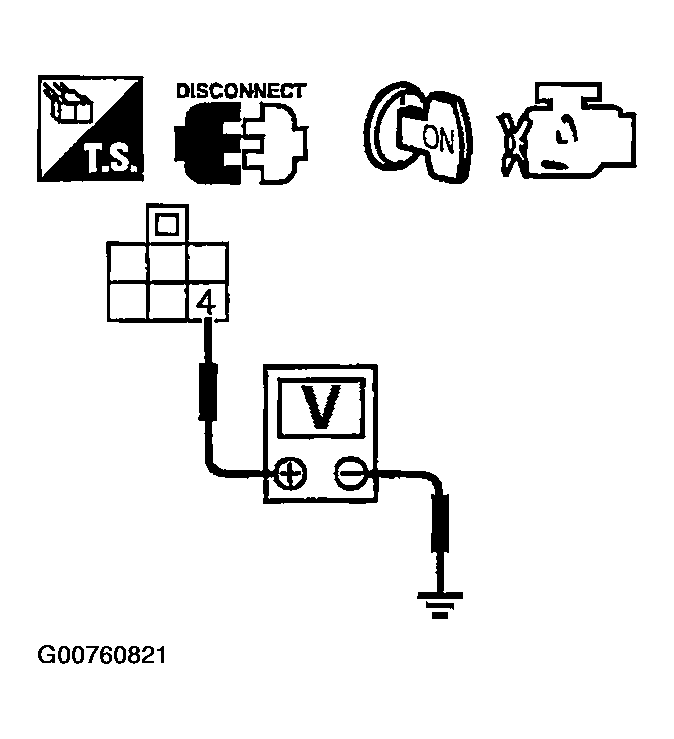 G00760821