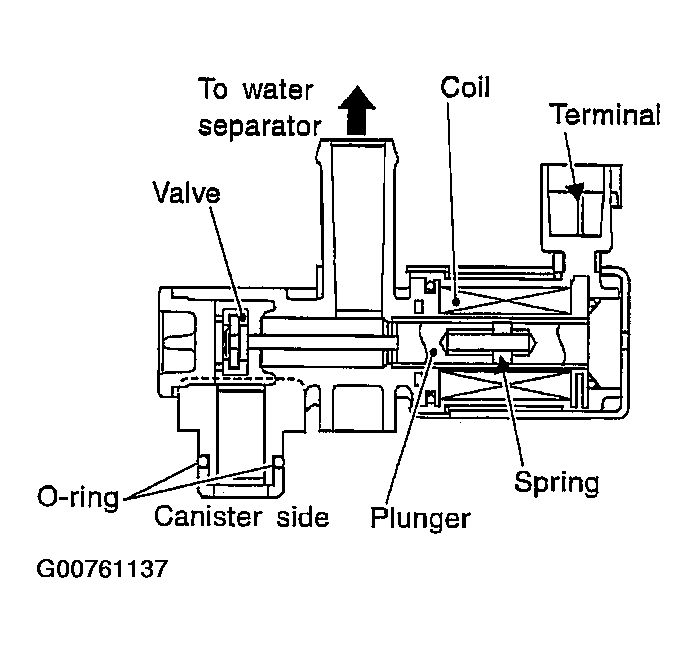 G00761137