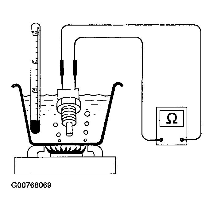 G00768069