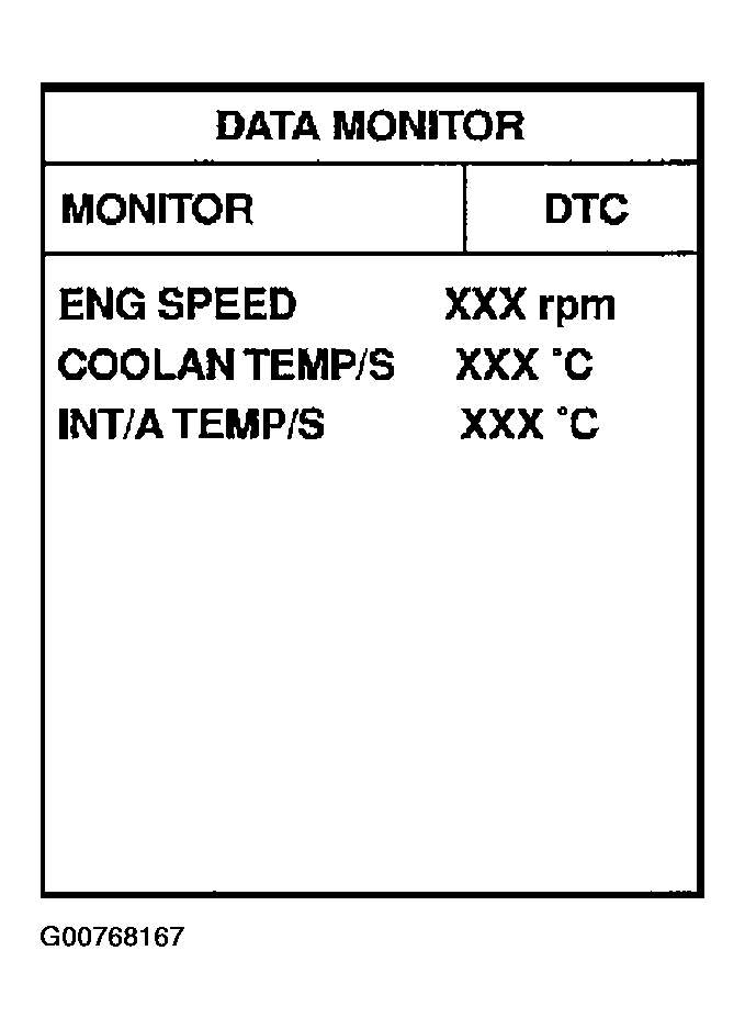 G00768167