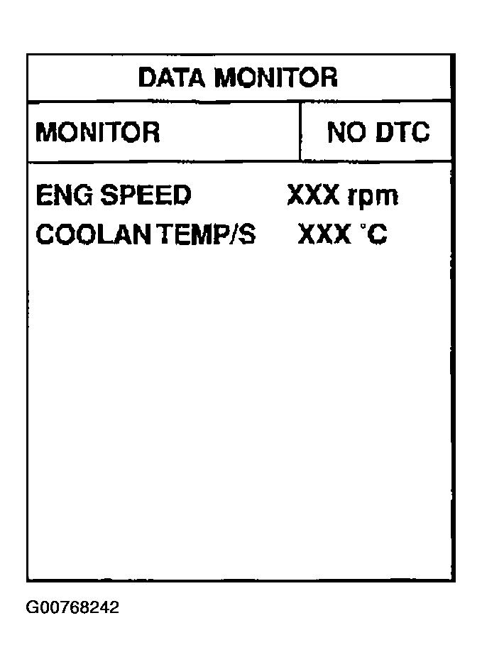 G00768242