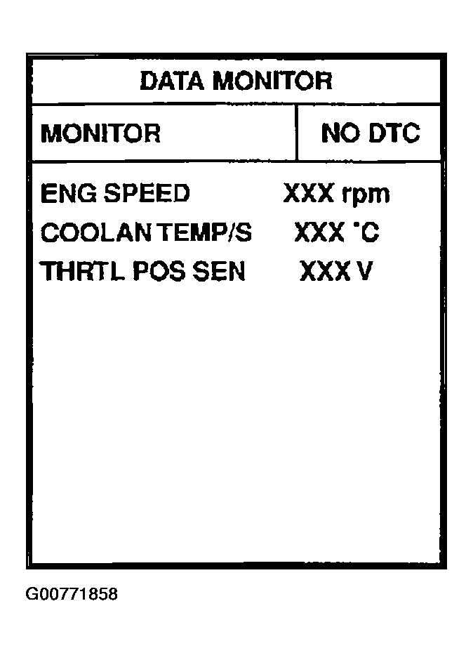 G00771858