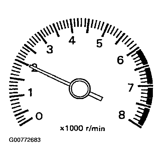G00772683