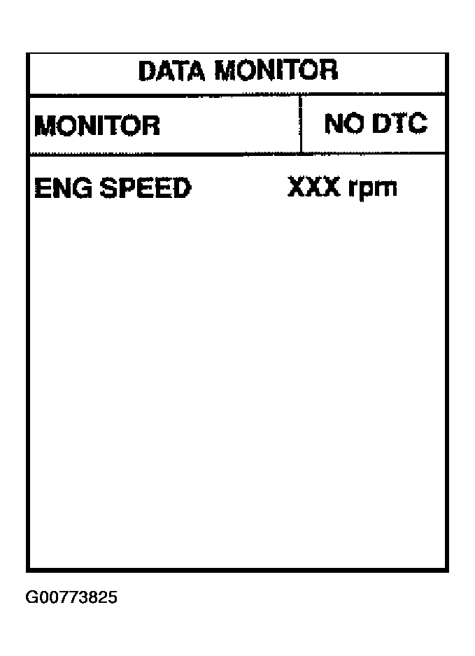 G00773825