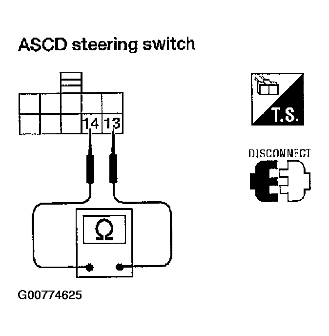 G00774625