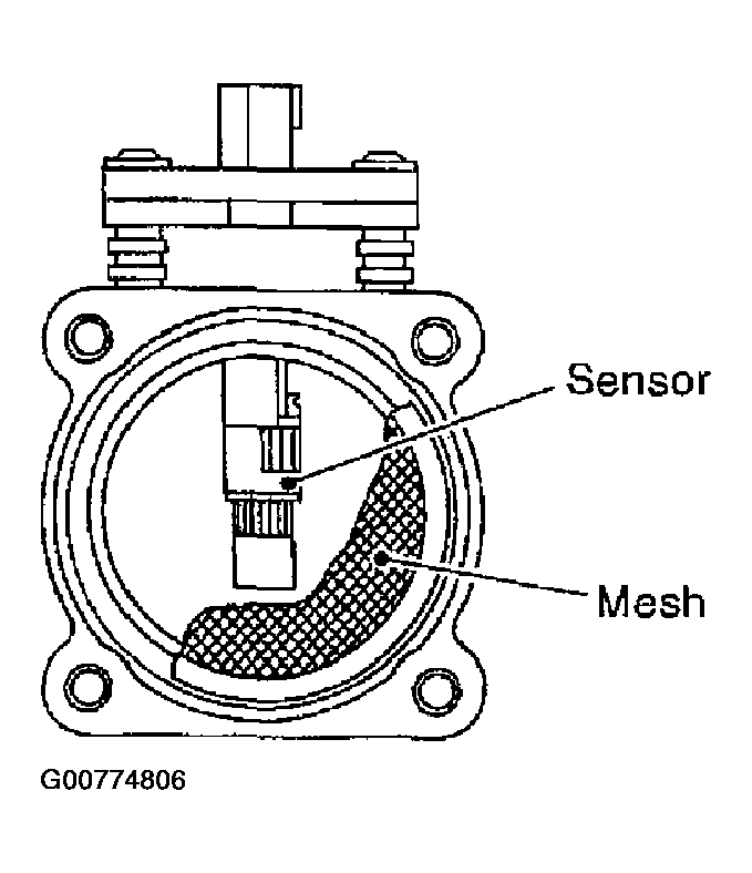 G00774806