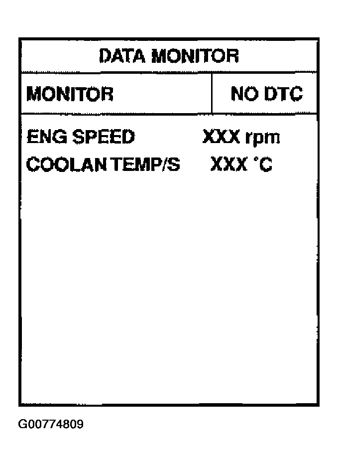 G00774809