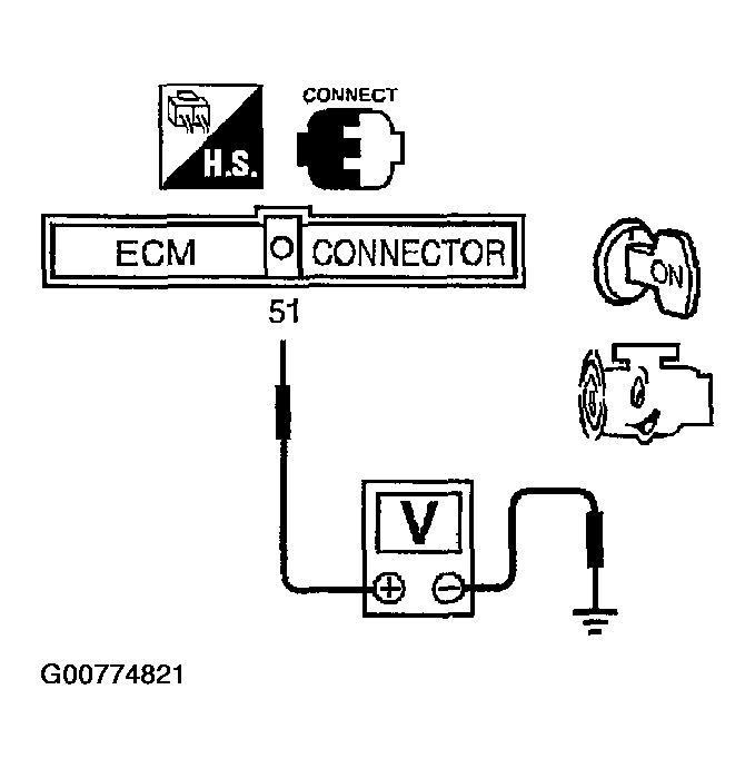 G00774821
