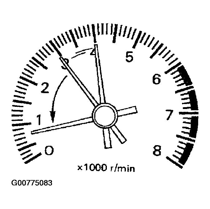 G00775083