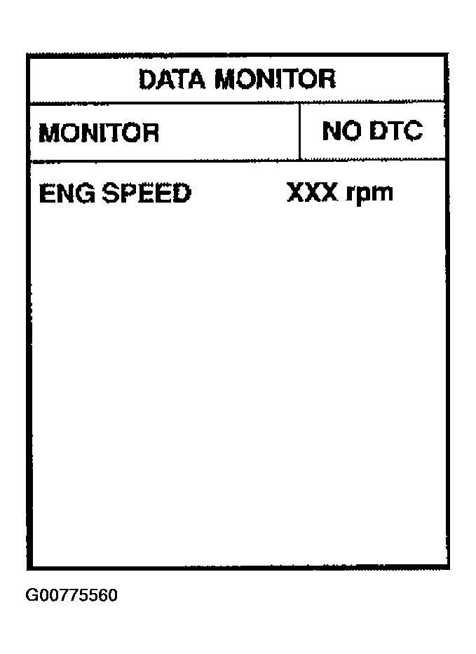 G00775560