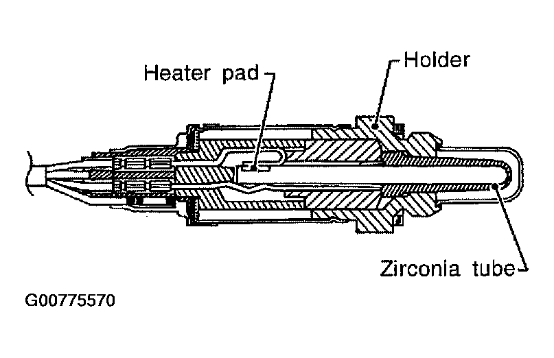 G00775570