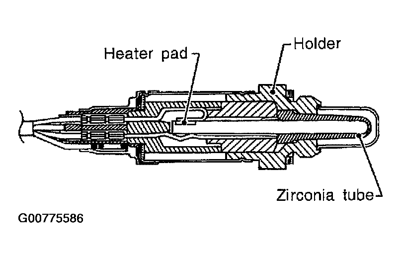 G00775586