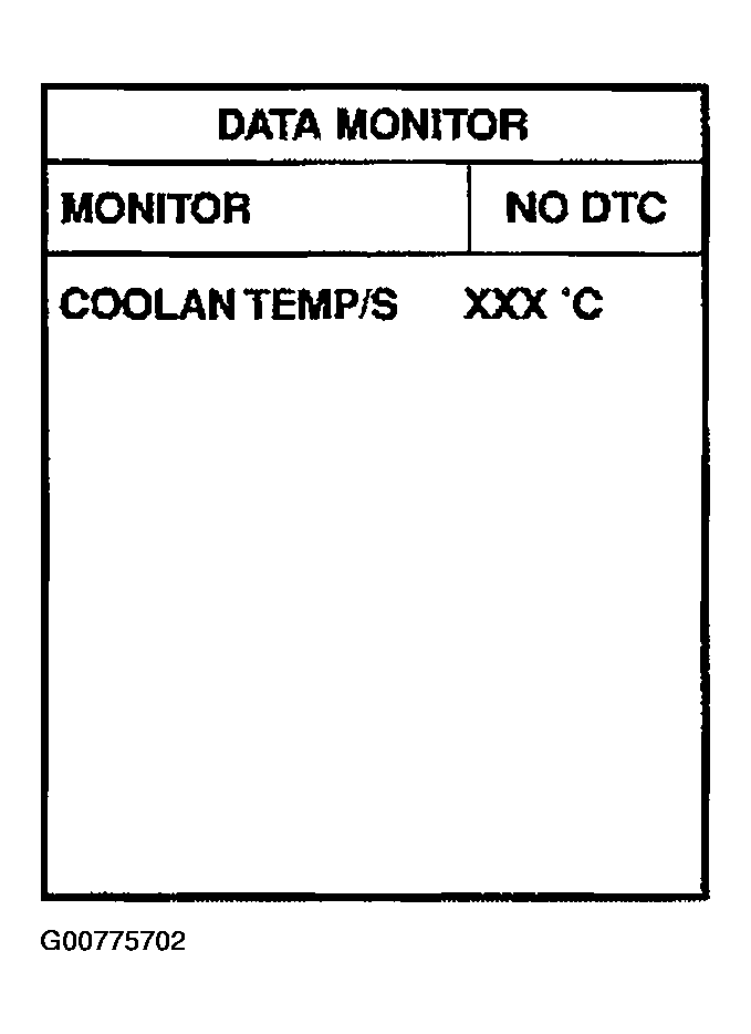 G00775702