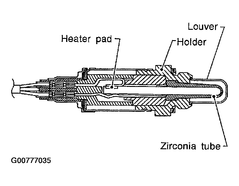 G00777035