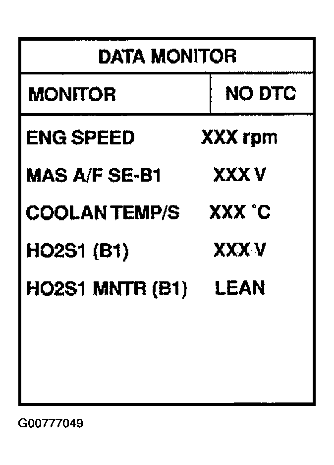 G00777049